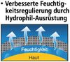 Logo_VerbesserteHydro-9ef6de96-feca-494b-8f6d-615a67e0eed9