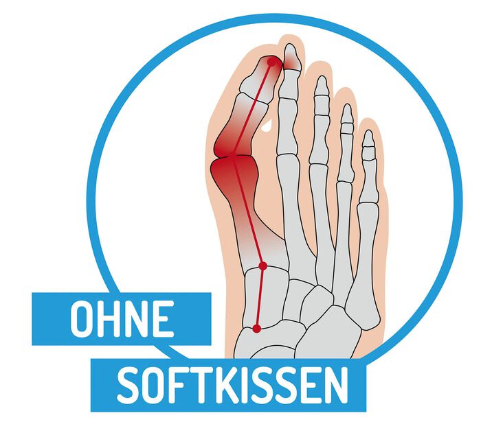 Zehenspreizer mit Fixierung 