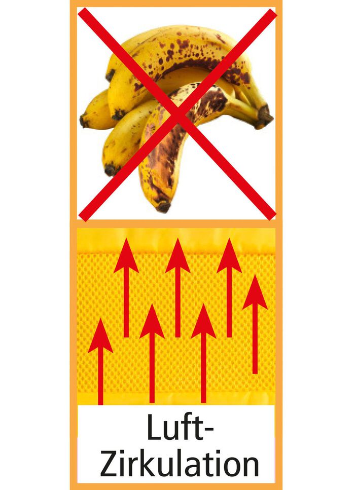 Frischhaltebeutel mit Zugband und Stopper 