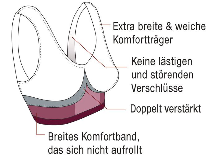 SLIMmaxx Nahtloser Super-BH, 9er-Set 