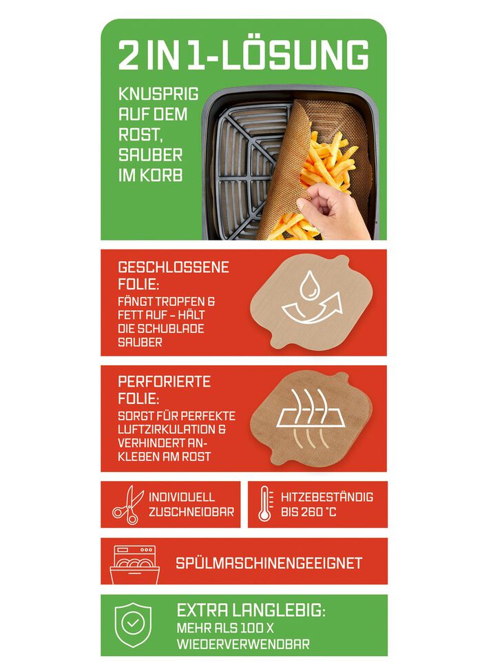 Dauerbackfolien-Set f&uuml;r Hei&szlig;luft-Friteussen 